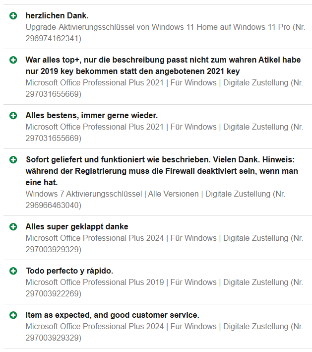 Positive Bewertungen